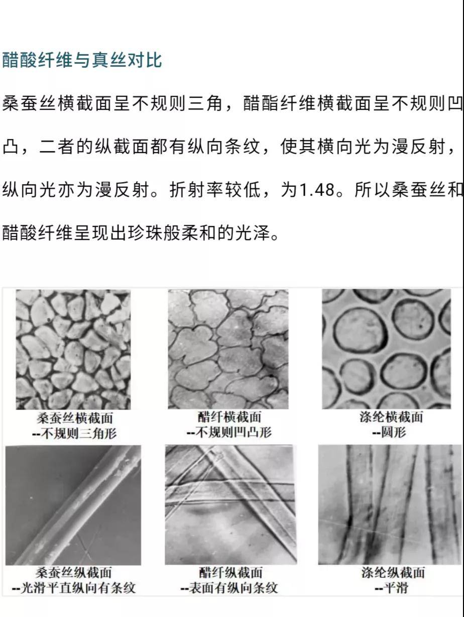 醋酸纤维的性能醋酸纤维市场分析全球生产醋酸纤维的厂家大概只有20多